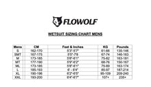 Load image into Gallery viewer, FLOWOLF FH1 Triathlon Wetsuit - Mens
